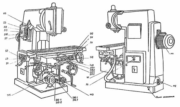 ВМ127 (ВМ-127) Органы керування cтанком вертикальным консольно-фрезерным